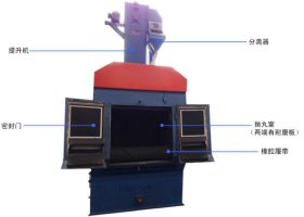 巴西里約奧運會開幕，江蘇拋丸機廠家為中國隊加油！